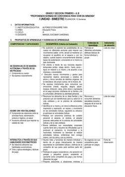GRADO Y SECCION: PRIMERO – A, B
“PROPONEMOS NORMAS DE CONVIVENCIA PARA VIVIR EN ARMONÍA”
I UNIDAD - BIMESTRE I DURACION: 10 S
