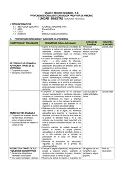GRADO Y SECCION: SEGUNDO – A, B
“PROPONEMOS NORMAS DE CONVIVENCIA PARA VIVIR EN ARMONÍA”
I UNIDAD - BIMESTRE I DURACION: 10 S