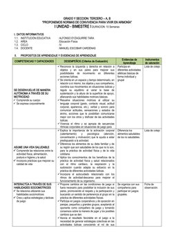 GRADO Y SECCION: TERCERO – A, B
“PROPONEMOS NORMAS DE CONVIVENCIA PARA VIVIR EN ARMONÍA”
I UNIDAD - BIMESTRE I DURACION: 10 S