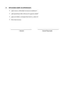 VI.
 REFLEXIONES SOBRE LOS APRENDIZAJES

¿Qué avances y dificultades tuvieron los estudiantes? 

¿Qué aprendizajes debo ref