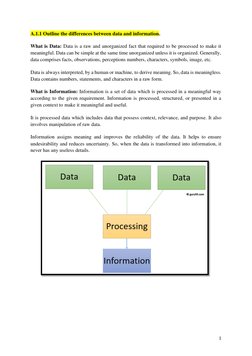 1 
A.1.1 Outline the differences between data and information. 
What is Data: Data is a raw and unorganized fact that requi