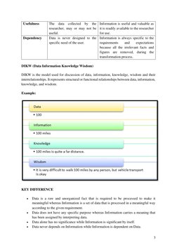 (https://www.guru99.com/images/1/053018_0710_Differenceb2.png) 
3 
Usefulness 
The 
data 
collected 
by 
the 
researcher, ma