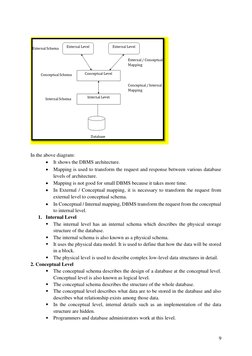 9 
 
  
 
In the above diagram: 
• It shows the DBMS architecture. 
• Mapping is used to transform the request and response