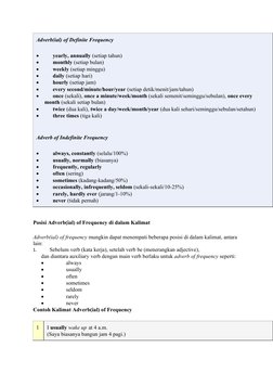 Adverb(ial) of Definite Frequency

yearly, annually (setiap tahun)

monthly (setiap bulan)

weekly (setiap minggu)

daily