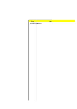 EMPRESA DEL SEÑOR LUIS DUNO
LIBRO MAYOR
CUENTA TERRENO M-04
 Fecha 
 Cuentas y Explicacion 
12/1/2020 Apertura 
