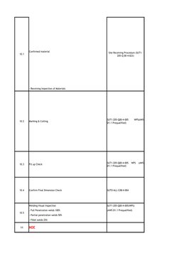 Plumbing Inspection Test Plan | PDF | Plumbing | Structural Steel