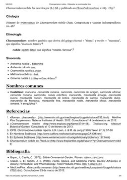 5/6/2020
Chamaemelum nobile - Wikipedia, la enciclopedia libre
https://es.wikipedia.org/wiki/Chamaemelum_nobile
3/4
Chamaemel