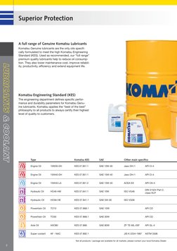 Komatsu Genuine Oil Specifications Guide | PDF | Motor Oil | Bearing ...