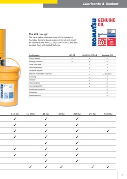 Komatsu Genuine Oil Specifications Guide | PDF | Motor Oil | Bearing ...