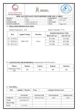 11kV Cable Site Acceptance Test Report | PDF | Electrical Components ...