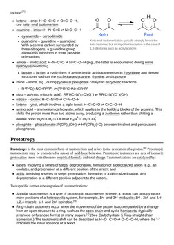 (https://en.wikipedia.org/wiki/File:Acetylacetone_keto-enol_tautomerism.svg)Keto-enol tautomerization typically strongly fav