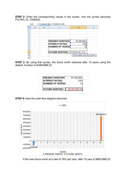 STEP 2: Enter the corresponding values in the syntax, now the syntax becomes
FV(18%,10,,1300000).
STEP 3: By using that synta