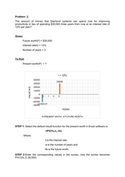 Problem  2.
The  amount  of  money  that  Diamond  systems  can  spend  now  for  improving
productivity in lieu of spending