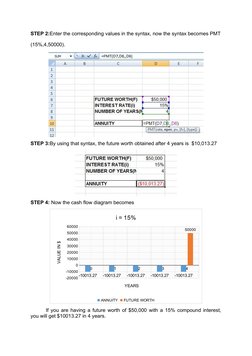 STEP 2:Enter the corresponding values in the syntax, now the syntax becomes PMT
(15%,4,50000).
STEP 3:By using that syntax, t