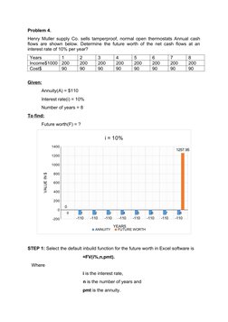 Problem 4.
Henry Muller supply Co. sells tamperproof, normal open thermostats Annual cash
flows are shown below. Determine th