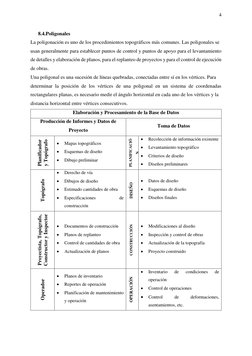 4 
 
8.4.Poligonales 
La poligonación es uno de los procedimientos topográficos más comunes. Las poligonales se 
usan general