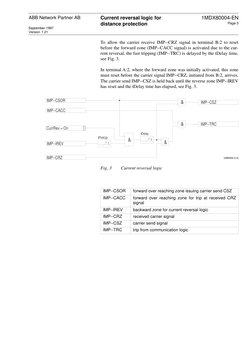 Current reversal logic for 
distance protection
 
ABB Network Partner AB
 
Version
 
 
 
1.21
 
1MDX80004-EN
 
Page 3
Septe