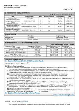 Inspection Report for Reliance Industries Pipes | PDF | Pipe (Fluid ...