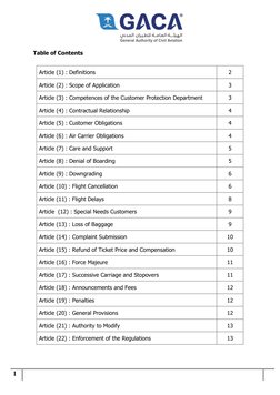 GACA Customer Protection Regulations | PDF | Airlines | Breach Of Contract