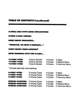 Almanac of Guitar Voice-Leading Vol. II - Mick Goodrick | PDF