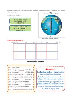 Ahora, aprendamos un poco más mediante esquemas que estamos seguro te hará más fácil la com-
prensión del tema.
El MBG y los