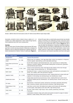 Elektor Electronics USA 2019 - 1-2 PDF | PDF | Electric Motor