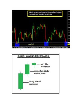 Mastering Price Action Trading Strategies | PDF | Market Trend | Prices