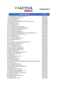 INFORMACIÓN DE LOS CERTIFICADO
NOMBRE EMPRESA
RUC
5 105 EMERGENCIAS Y SOLUCIONES AQP E.I.R.L. 
20601455375
17 2 TORRES CONSTR