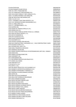 7154 BUSTAFER EIRL  
20602082394
7155 BUSTAMANTE DUANY CECILIA
10098208165
7180 C & C ARTE Y PUBLICIDAD SAC
20559213421
7191