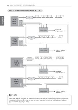 10
INSTRUCCIONES DE INSTALACIÓN
ESPAÑOL
NOTA
!
Se puede realizar el ajuste de maestro/esclavo y ajuste de número de grupo acc