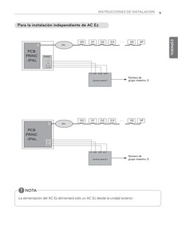 INSTRUCCIONES DE INSTALACIÓN
9
ESPAÑOL
02
03
. . . 
0E
0F
01
00
BUSB BUSA
Vcc  GND
BUSB   BUSA
A
B
Pl485
VCC
GND
BUSA
BUSB
02