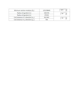 C Channel Section Properties Calculator | PDF