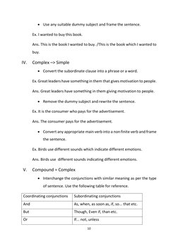 10 
• Use any suitable dummy subject and frame the sentence.  
Ex. I wanted to buy this book.  
Ans. This is the book I w