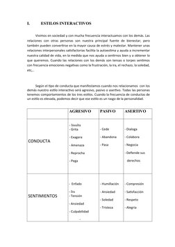 I.
ESTILOS INTERACTIVOS
Vivimos en sociedad y con mucha frecuencia interactuamos con los demás. Las
relaciones  con  otras  p