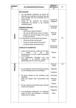 MOMENT
O
ACTIVIDADES/ESTRATEGIAS
MEDIOS Y
MATERIALE
S
T°
INICIO
MOTIVACIÓN: 
o
Los estudiantes  responden  al saludo  del
doc
