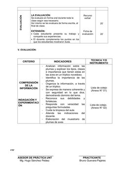EVALUACIÓN
LA EVALUACIÓN:
Se evaluara en forma oral durante toda la 
clase según sea necesario.
Así mismo se le