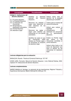 5 
Academia de la Magistratura 
Curso: Derecho aduanero. 
Conceptuales 
Procedimentales 
Actitudinales 
Unidad