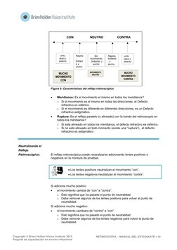 Copyright © Brien Holden Vision Institute 2012 
Paquete de capacitación en errores refractivos 
RETINOSCOPIA – MANUAL DEL E