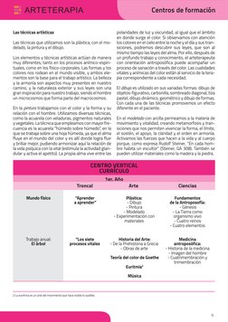 9
Centros de formación
Las técnicas artísticas
Las técnicas que utilizamos son la plástica, con el mo­
delado, la pintura y e