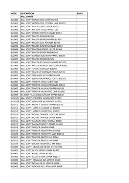 CODE
DESCRIPTION
PRICE
BALL JOINTS
BJ1000
BALL JOINT HONDA CRV LOWER BJ962
BJ1001
BALL JOINT HONDA CRV  STREAM LWR BJ1227
BJ1