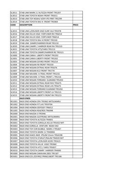 SL3011
STAB LINK MARK 2 / ALTEZZA FRONT TR5207
SL3012
STAB LINK TOYOTA NOAH FRONT TR5011
SL3013
STAB LINK TOY NOAH/ VOXY IPS