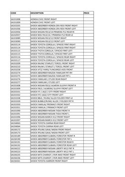 CODE
DESCRIPTION
PRICE
SA331008
HONDA CIVIC FRONT RIGHT
SA331009
HONDA CIVIC FRONT LEFT
SA331035
SHOCK ABSORBER HONDA CRV RD5