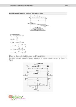 Sfd Formula SFD and BMD Formulas for Beams | PDF | Bending | Strength Of Materials