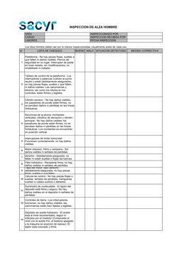 INSPECCION DE ALZA HOMBRE
AREA
INSPECCIONADO POR
CARGO
INSPECCION RECIBIDA POR
LABORES
FECHA INSPECCION
Los Alza Hombre deben