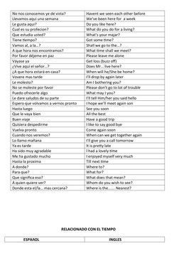 No nos conocemos ye de vista?
Havent we seen each other before
Llevamos aqui una semana
We’ve been here for  a week
Le gusta