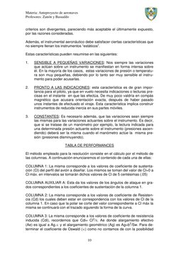 Materia: Anteproyecto de aeronaves                             
Profesores: Zanón y Basualdo 
 
 
10 
criterios son divergent