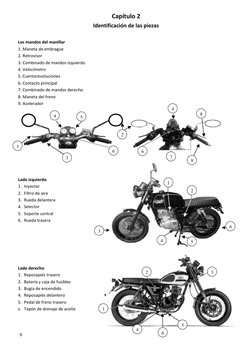 9 
Capítulo 2 
Identificación de las piezas 
 
Los mandos del manillar 
1. Maneta de embrague  
2. Retrovisor  
3. Combinado