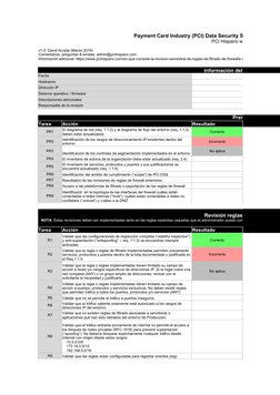 Información del dispositivo ana
Fecha
Hostname
Dirección IP
Sistema operativo / firmware
Descripciones adicionales
Responsabl