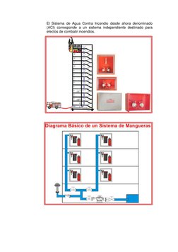 El Sistema de Agua Contra Incendio desde ahora denominado 
(ACI) corresponde a un sistema independiente destinado para 
efect