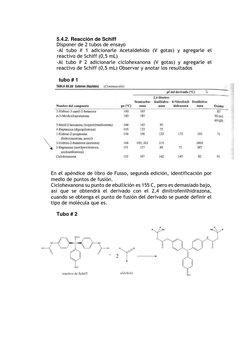 5.4.2. Reacción de Schiff 
Disponer de 2 tubos de ensayo 
-Al tubo # 1 adicionarle Acetaldehído (V gotas) y agregarle el 
r